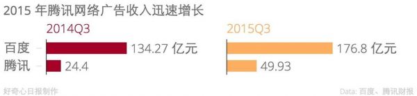 廣州網(wǎng)站建設(shè)公司在談生態(tài)的時候