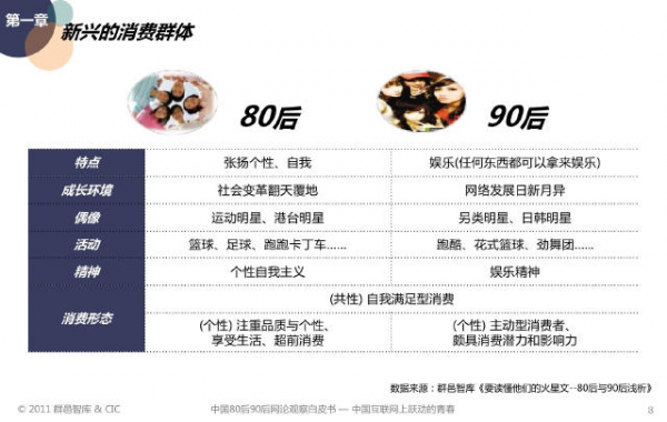坤鵬論：傳統(tǒng)企業(yè)招不到互聯(lián)網(wǎng)人才 99%是你自己的錯！-自媒體