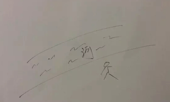 產(chǎn)品需求 產(chǎn)品運(yùn)營(yíng) 用戶需求 產(chǎn)品推廣