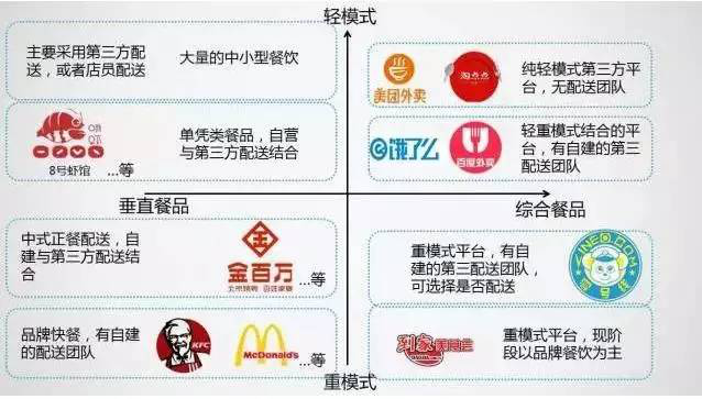網(wǎng)站產(chǎn)品建設(shè)一：如何寫出一份有價(jià)值的競(jìng)品分析報(bào)告