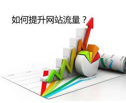 網(wǎng)站建設時如何給網(wǎng)站設置驗證碼？