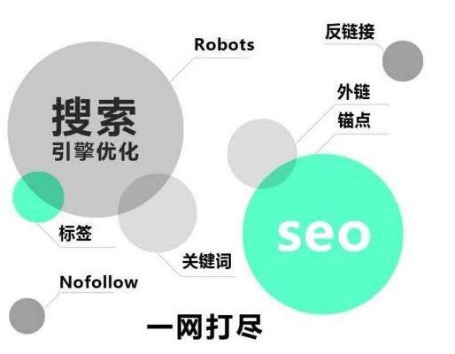 索引區(qū)域關鍵詞.jpg