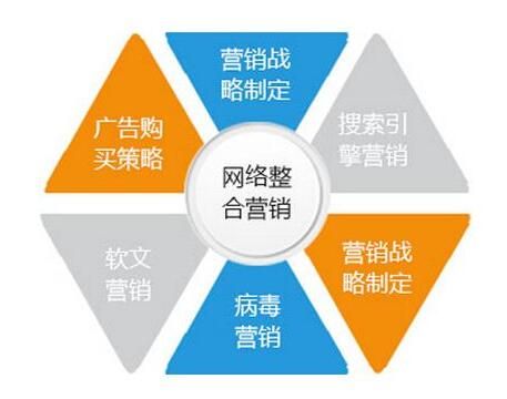 正穗觀察：在網(wǎng)絡(luò)推行過程中，什么更重要？